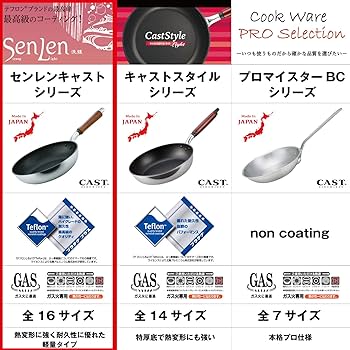 SenJen アルミニウムコーティング フライパン 36cm SenJen アルミニウムコーティング フライパン 36cm SenJen
